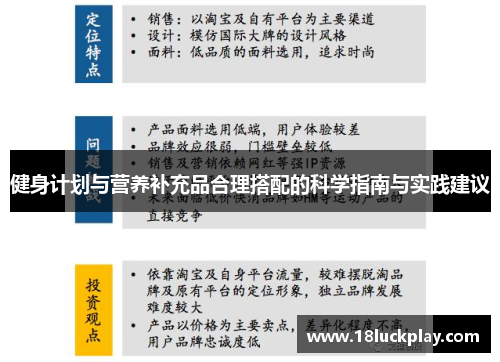 健身计划与营养补充品合理搭配的科学指南与实践建议