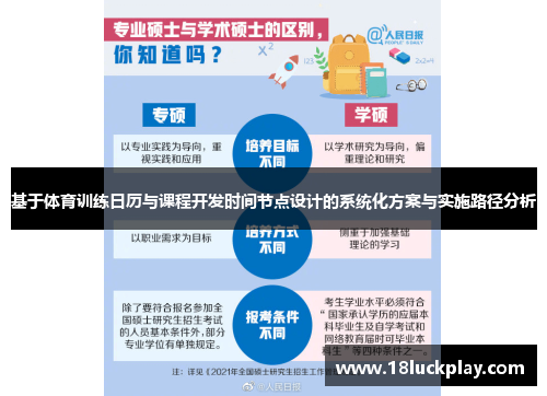 基于体育训练日历与课程开发时间节点设计的系统化方案与实施路径分析