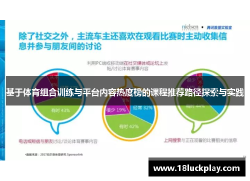 基于体育组合训练与平台内容热度榜的课程推荐路径探索与实践