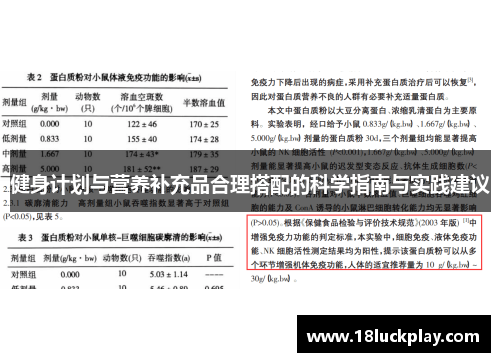 健身计划与营养补充品合理搭配的科学指南与实践建议
